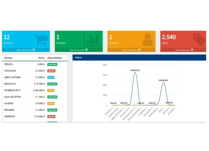 Software-Bodega-Ampliable